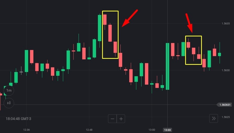 Experience Trading with Pocket Option Demo Experience Trading with Pocket Option Demo