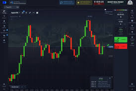 Платформа Pocket Option Site для торговли все что вам нужно знать Платформа Pocket Option Site для торговли все что вам нужно знать