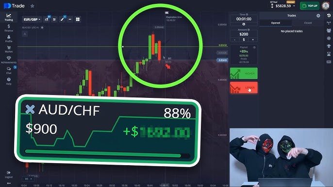 The Comprehensive Guide to Pocket Option