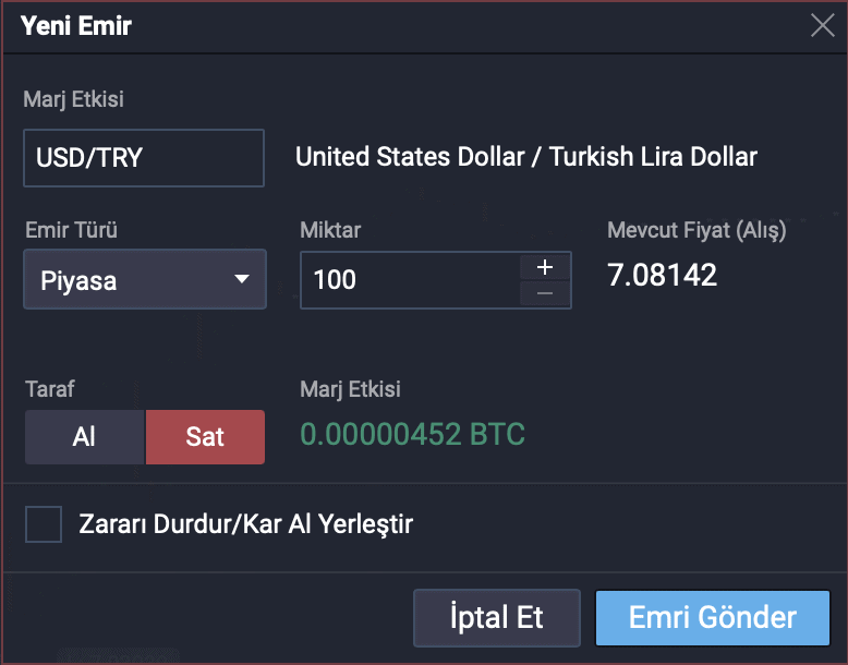 Discover the Advantages of Trading with PrimeXBT