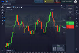 Pocket Option Markets An Insight into Trading Opportunities Pocket Option Markets An Insight into Trading Opportunities